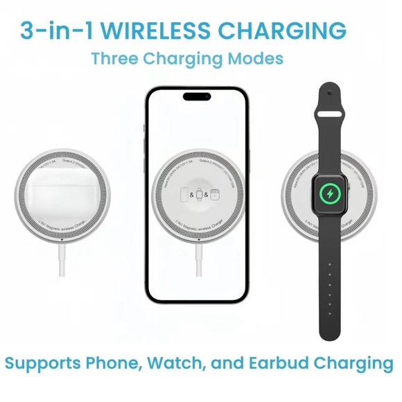 6 in 1 Travel Set for iOS Devices - Picture 5 of 8